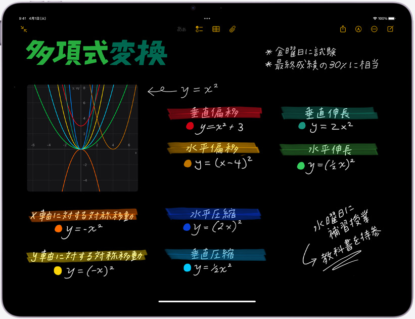 横向きのiPad Air。画面に計算メモが表示されている