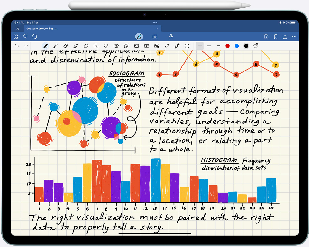 Handwritten notes and charts on an iPad Air, Apple Pencil Pro attached