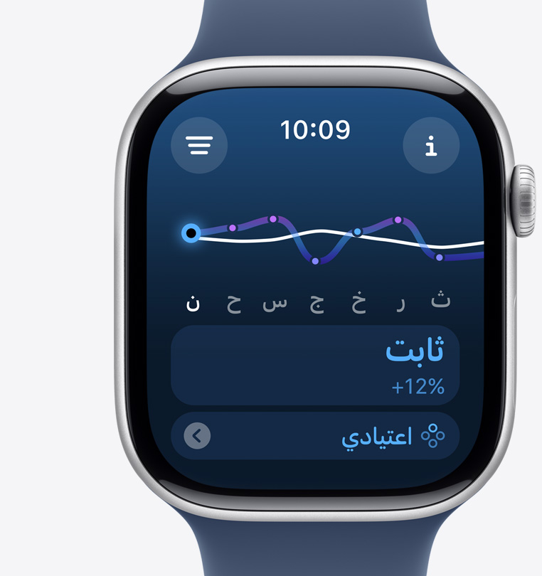 صورة أمامية لساعة Apple Watch Ultra 2 تعرض شاشة الحمِل التدريبي التي تشير إلى زيادة ثابتة في الجهد خلال الأسبوع الماضي.