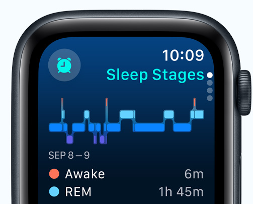 睡眠 App 螢幕展示睡眠階段、醒著分鐘及快速眼動期分鐘