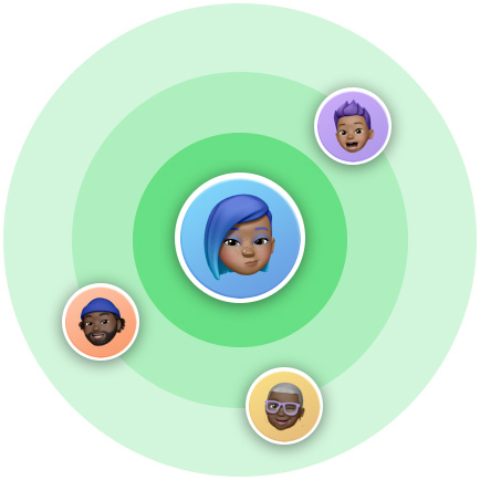 Un Memoji se trouve au centre de cercles concentriques rappelant l’interface du Partage de position, semblable à un radar, dans Localiser. Trois autres Memoji sont disposés sur les anneaux extérieurs