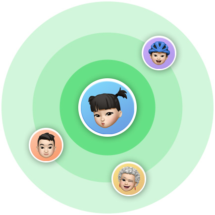 Memoji nằm ở giữa các vòng đồng tâm, mô phỏng giao diện người dùng giống như radar của tính năng Chia Sẻ Vị Trí trong ứng dụng Tìm, ba Memoji khác được sắp xếp trên các vòng ngoài